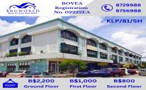 KLP/81/SH